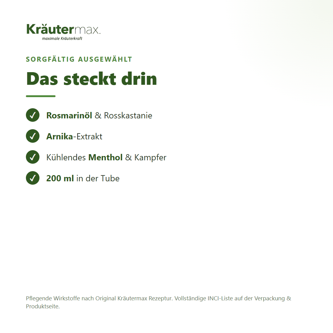Pferdebalsam – Inhaltsstoffe: Rosmarinöl, Rosskastanie, Arnika, Menthol, Kampfer, 200 ml Tube