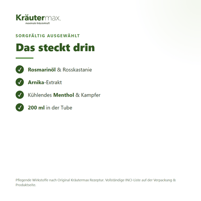 Pferdebalsam – Inhaltsstoffe: Rosmarinöl, Rosskastanie, Arnika, Menthol, Kampfer, 200 ml Tube