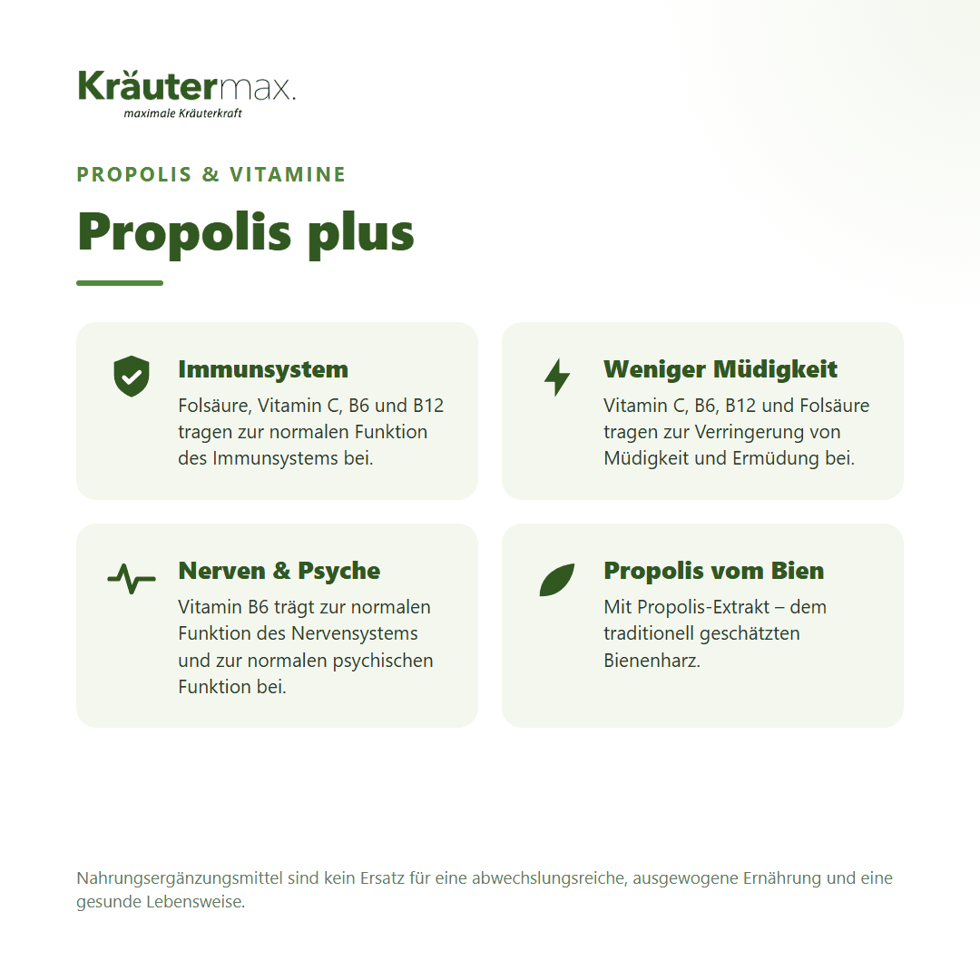Propolis plus Kapseln – Nutzen: Folsäure, Vitamin C, B6 und B12 für das Immunsystem, weniger Müdigkeit, B6 für Nerven und Psyche, mit Propolis-Extrakt