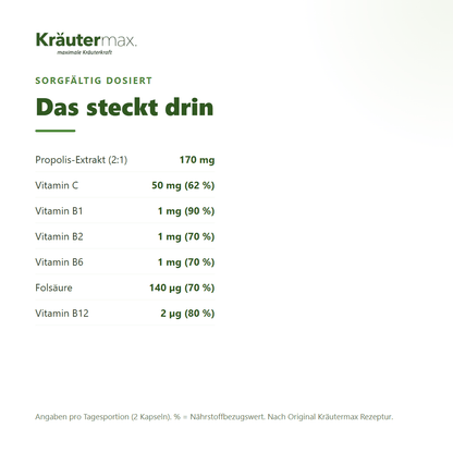 Propolis plus Kapseln – Inhaltsstoffe pro Tagesportion: 170 mg Propolis-Extrakt, 50 mg Vitamin C, je 1 mg B1, B2 und B6, 140 µg Folsäure, 2 µg Vitamin B12