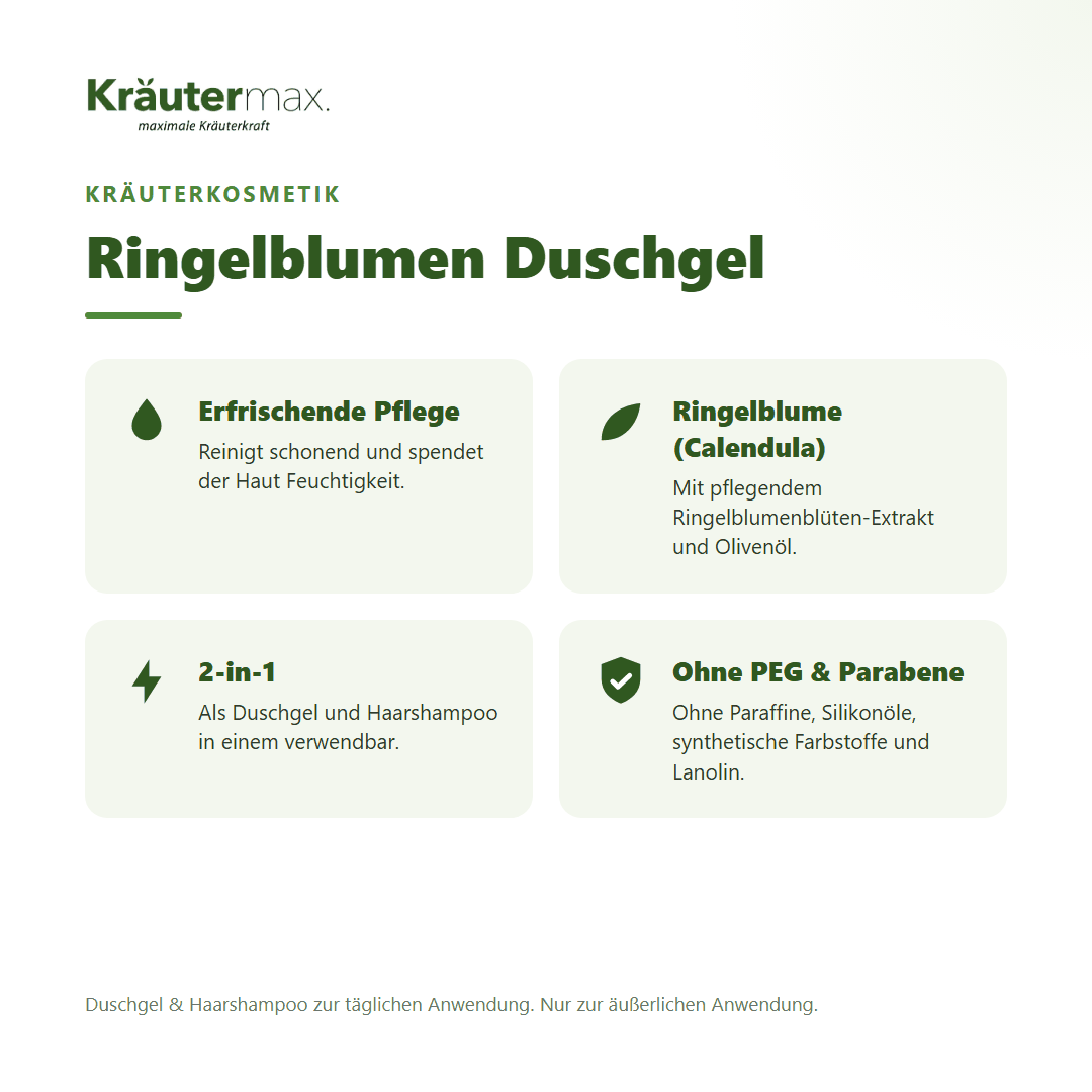 Ringelblumen Duschgel 250 ml von Kräutermax – Überblick: erfrischende Pflege mit Ringelblume, 2-in-1