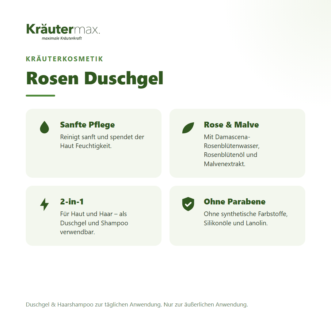 Rosen Duschgel 250 ml von Kräutermax – Überblick: sanfte Pflege mit Rosenblütenwasser, 2-in-1
