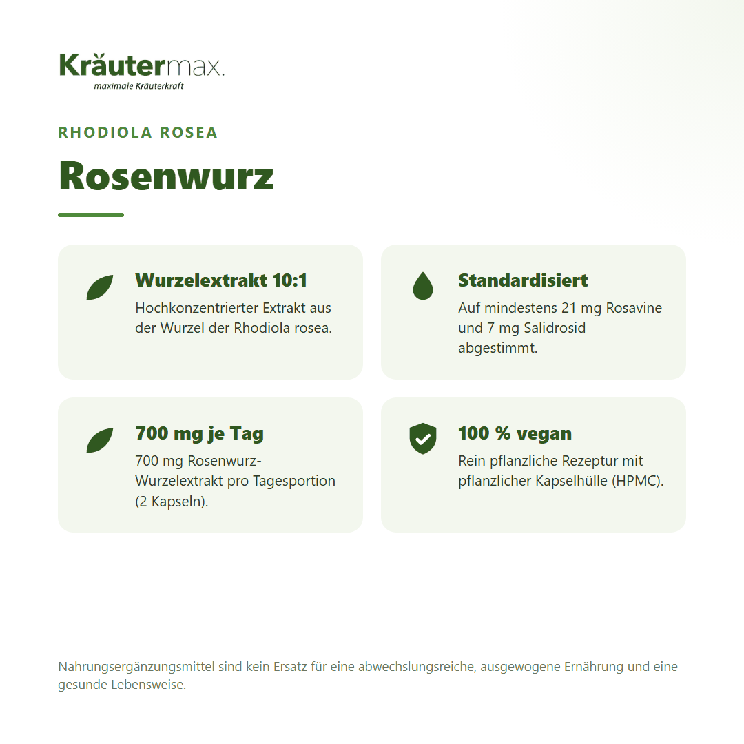 Rosenwurz Kapseln – hochkonzentrierter Rhodiola-rosea-Wurzelextrakt 10:1, standardisiert auf Rosavine und Salidrosid, 100 % vegan