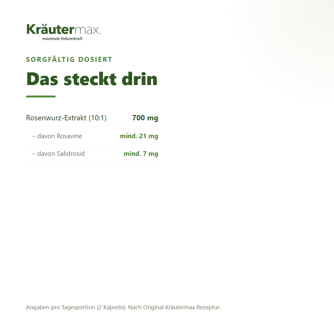 Rosenwurz Kapseln – Inhaltsstoffe pro Tagesportion: 700 mg Rosenwurz-Wurzelextrakt 10:1 mit mindestens 21 mg Rosavine und 7 mg Salidrosid