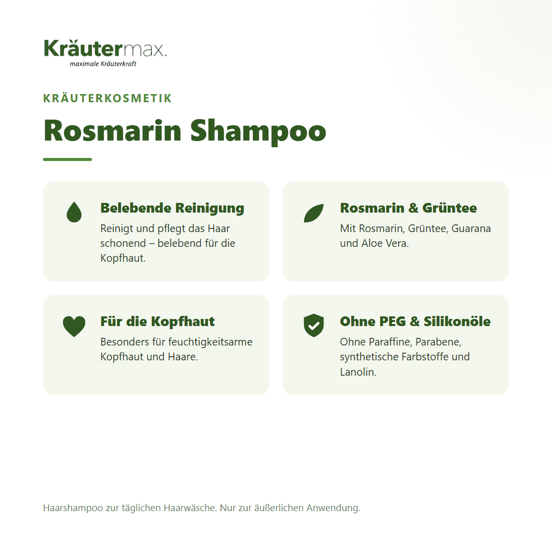 Rosmarin Shampoo 250 ml von Kräutermax – Überblick: belebende Reinigung mit Rosmarin und Grüntee