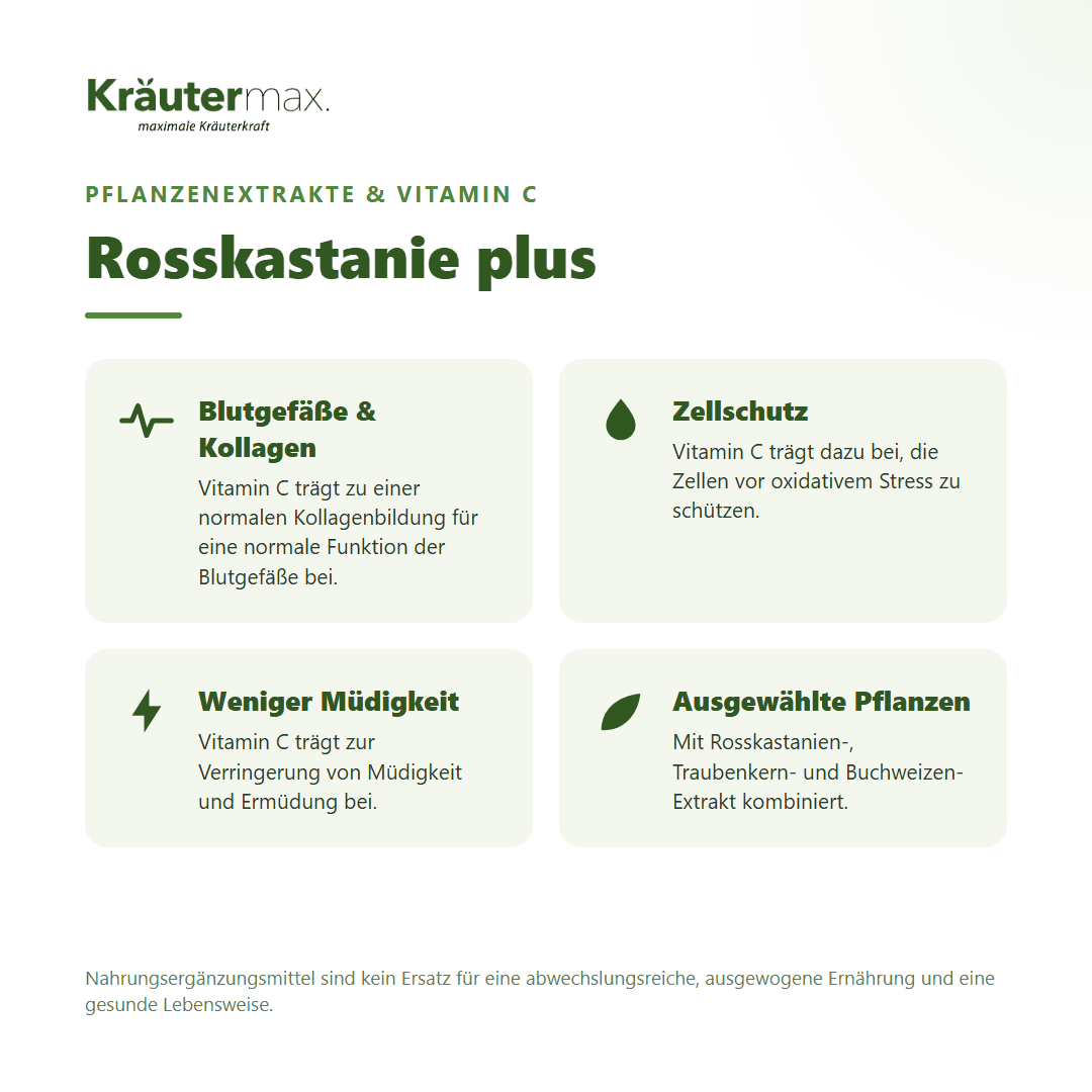 Rosskastanien plus Kapseln – Nutzen: Vitamin C für Kollagenbildung und normale Funktion der Blutgefäße, Zellschutz und weniger Müdigkeit, mit Rosskastanien-, Traubenkern- und Buchweizen-Extrakt