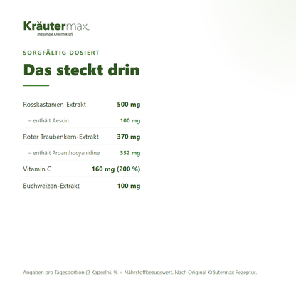Rosskastanien plus Kapseln – Inhaltsstoffe pro Tagesportion: 500 mg Rosskastanien-Extrakt mit 100 mg Aescin, 370 mg roter Traubenkern-Extrakt, 160 mg Vitamin C, 100 mg Buchweizen-Extrakt