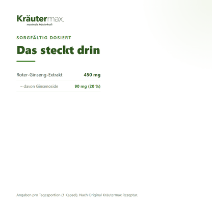 Roter Ginseng Kapseln – Inhaltsstoffe pro Tagesportion: 450 mg Roter-Ginseng-Extrakt mit 90 mg Ginsenosiden (20 %)