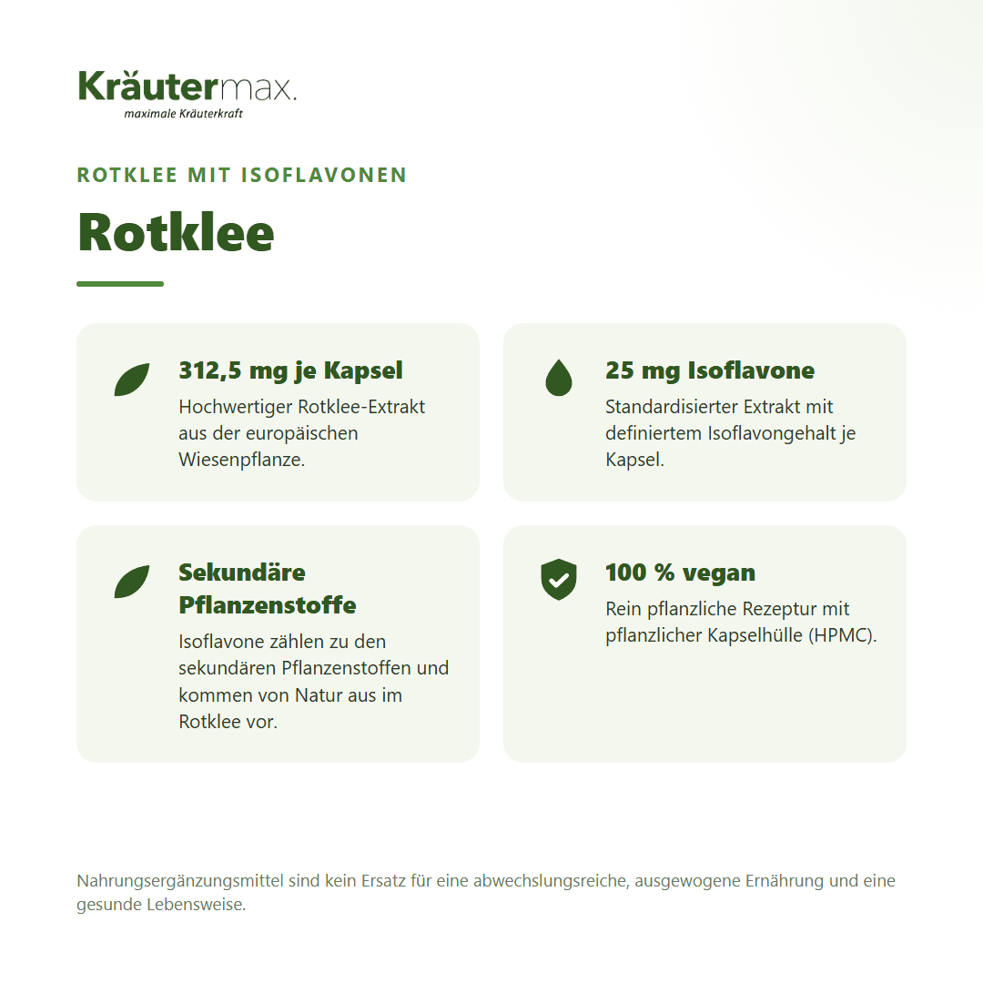Rotklee Kapseln – 312,5 mg Rotklee-Extrakt je Kapsel mit 25 mg Isoflavonen, 100 % vegan