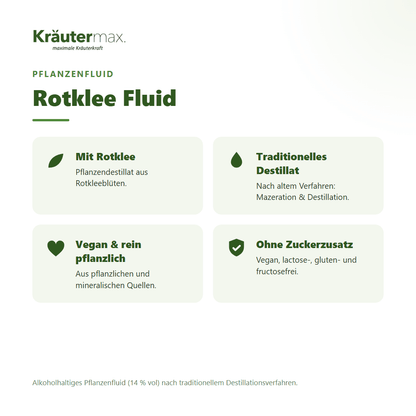 Rotklee Fluid von Kräutermax – Überblick: traditionelles Pflanzendestillat, vegan