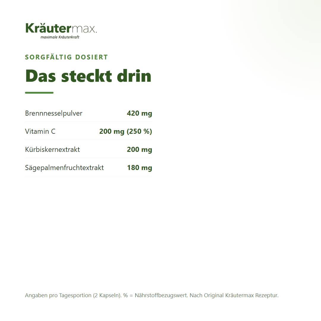Sägepalme plus Kapseln – Inhaltsstoffe pro Tagesportion: 420 mg Brennnesselpulver, 200 mg Vitamin C, 200 mg Kürbiskernextrakt, 180 mg Sägepalmenfruchtextrakt