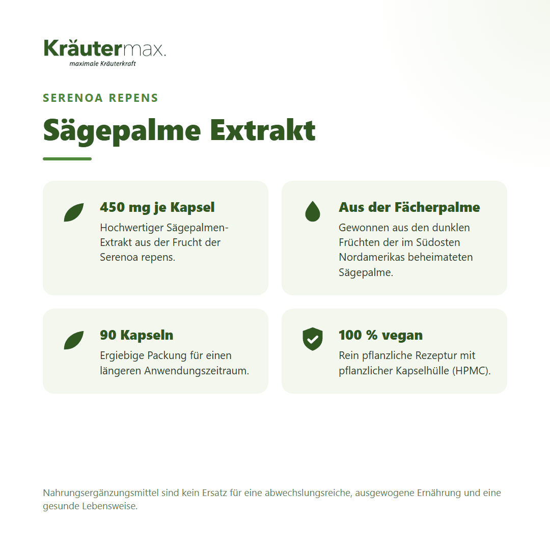 Sägepalme Extrakt Kapseln – 450 mg Sägepalmen-Extrakt je Kapsel aus Serenoa repens, 100 % vegan