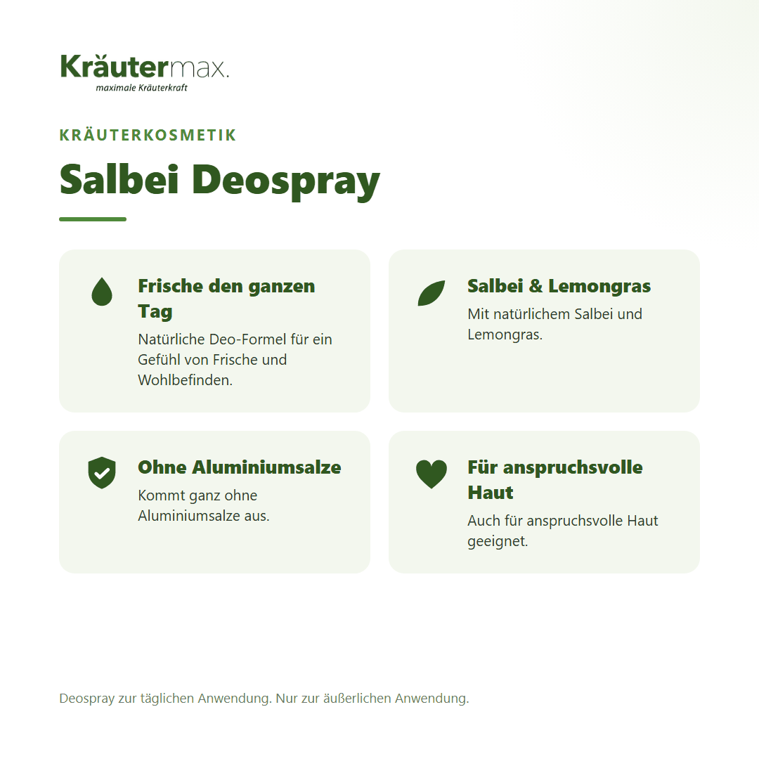 Salbei Deospray von Kräutermax – Überblick: natürliche Deo-Formel ohne Aluminiumsalze, 100 ml