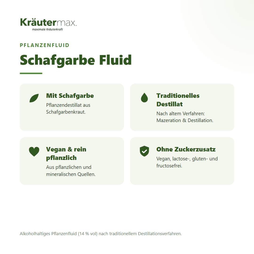 Schafgarbe Fluid von Kräutermax – Überblick: traditionelles Pflanzendestillat, vegan