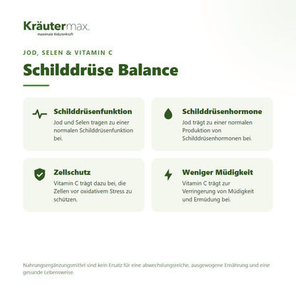 Schilddrüse Balance Kapseln – Nutzen: Jod und Selen für die normale Schilddrüsenfunktion, Jod für Schilddrüsenhormone, Vitamin C für Zellschutz und weniger Müdigkeit