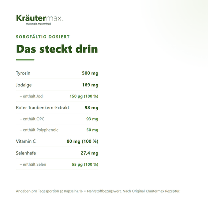 Schilddrüse Balance Kapseln – Inhaltsstoffe pro Tagesportion: 500 mg Tyrosin, 150 µg Jod aus Jodalge, roter Traubenkern-Extrakt mit OPC, 80 mg Vitamin C, 55 µg Selen