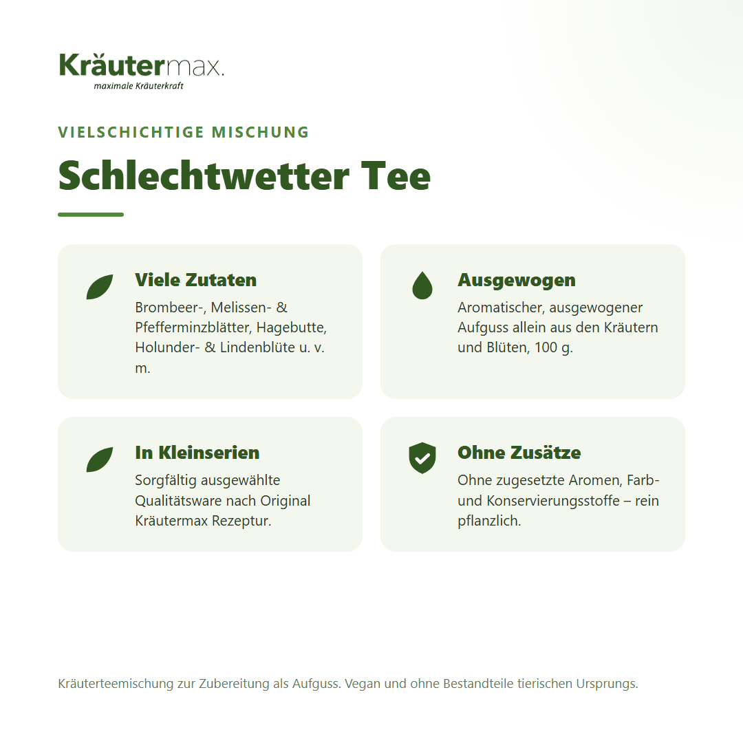 Schlechtwetter Tee – Überblick: vielschichtige Kräutermischung mit Brombeer-, Melissen-, Pfefferminzblättern, Hagebutte und Blüten, 100 g