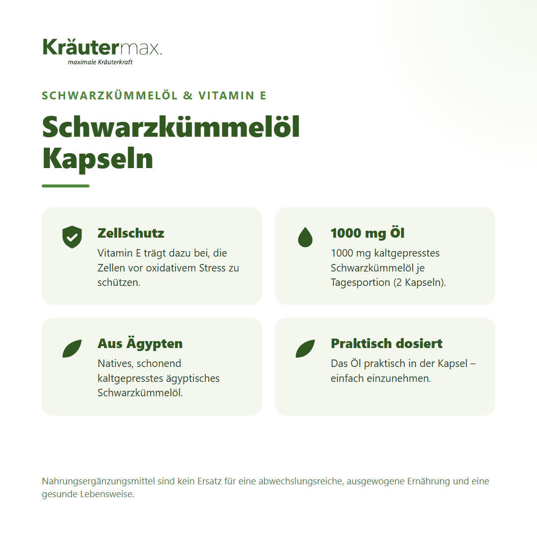 Schwarzkümmelöl Kapseln – 1000 mg kaltgepresstes ägyptisches Schwarzkümmelöl mit Vitamin E für Zellschutz je Tagesportion