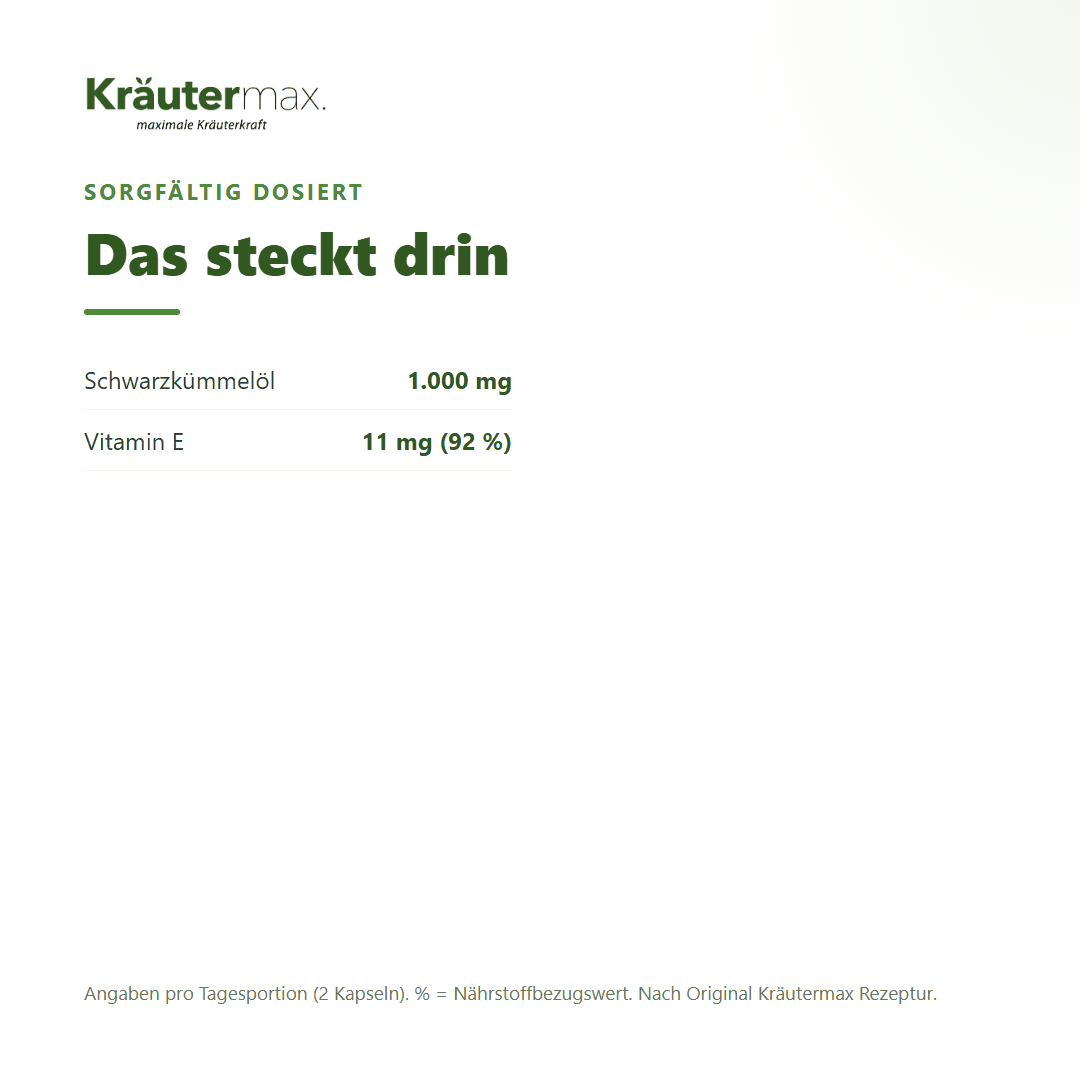 Schwarzkümmelöl Kapseln – Inhaltsstoffe pro Tagesportion: 1000 mg Schwarzkümmelöl und 11 mg Vitamin E (92 %)