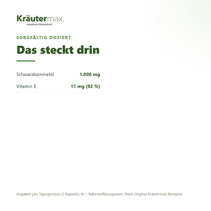 Schwarzkümmelöl Kapseln – Inhaltsstoffe pro Tagesportion: 1000 mg Schwarzkümmelöl und 11 mg Vitamin E (92 %)