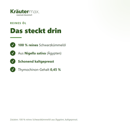 Schwarzkümmelöl – Zusammensetzung: 100 % reines Schwarzkümmelöl aus Nigella sativa (Ägypten), schonend kaltgepresst, Thymochinon-Gehalt 0,45 %