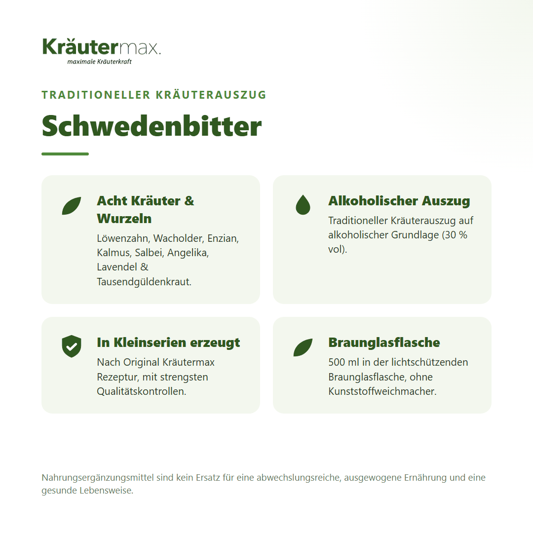 Schwedenbitter – traditioneller Kräuterauszug mit acht Kräutern und Wurzeln in der Braunglasflasche, in Kleinserien in der EU erzeugt