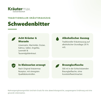 Schwedenbitter – traditioneller Kräuterauszug mit acht Kräutern und Wurzeln in der Braunglasflasche, in Kleinserien in der EU erzeugt