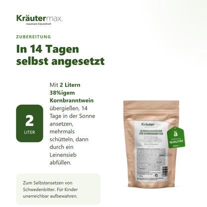 Schwedenkräuter zum Ansetzen – Zubereitung: mit 2 Litern 38%igem Kornbranntwein 14 Tage ansetzen, schütteln, durch ein Leinensieb abfüllen