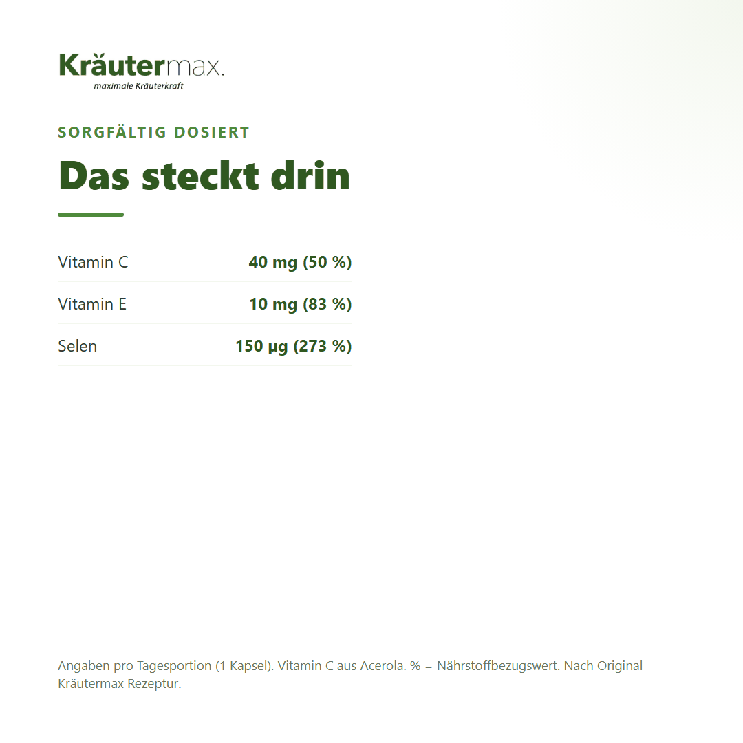 Selen plus Kapseln – Inhaltsstoffe pro Tagesportion: 40 mg Vitamin C aus Acerola, 10 mg Vitamin E, 150 µg Selen