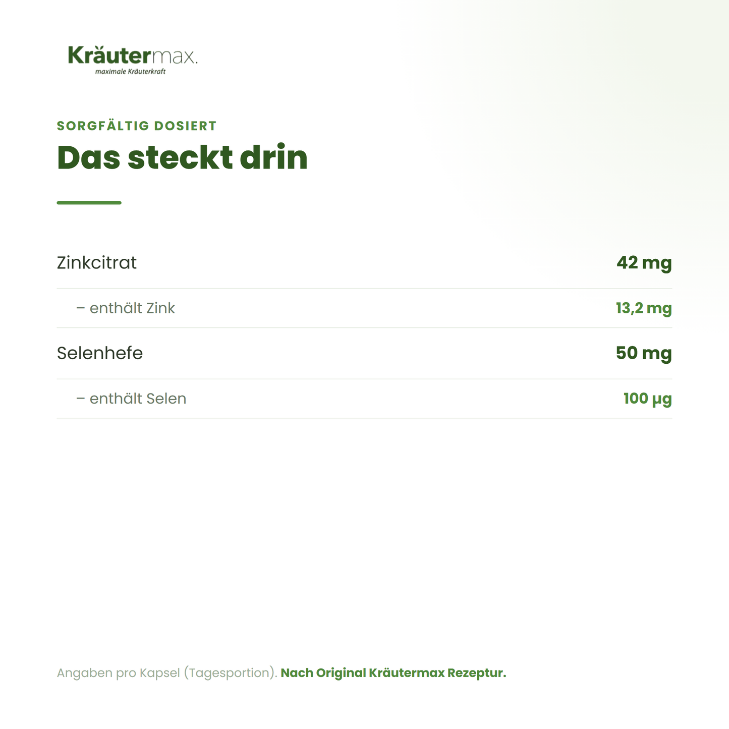 Selen & Zink Kapseln – Zusammensetzung: Zinkcitrat 42 mg, Selenhefe 50 mg