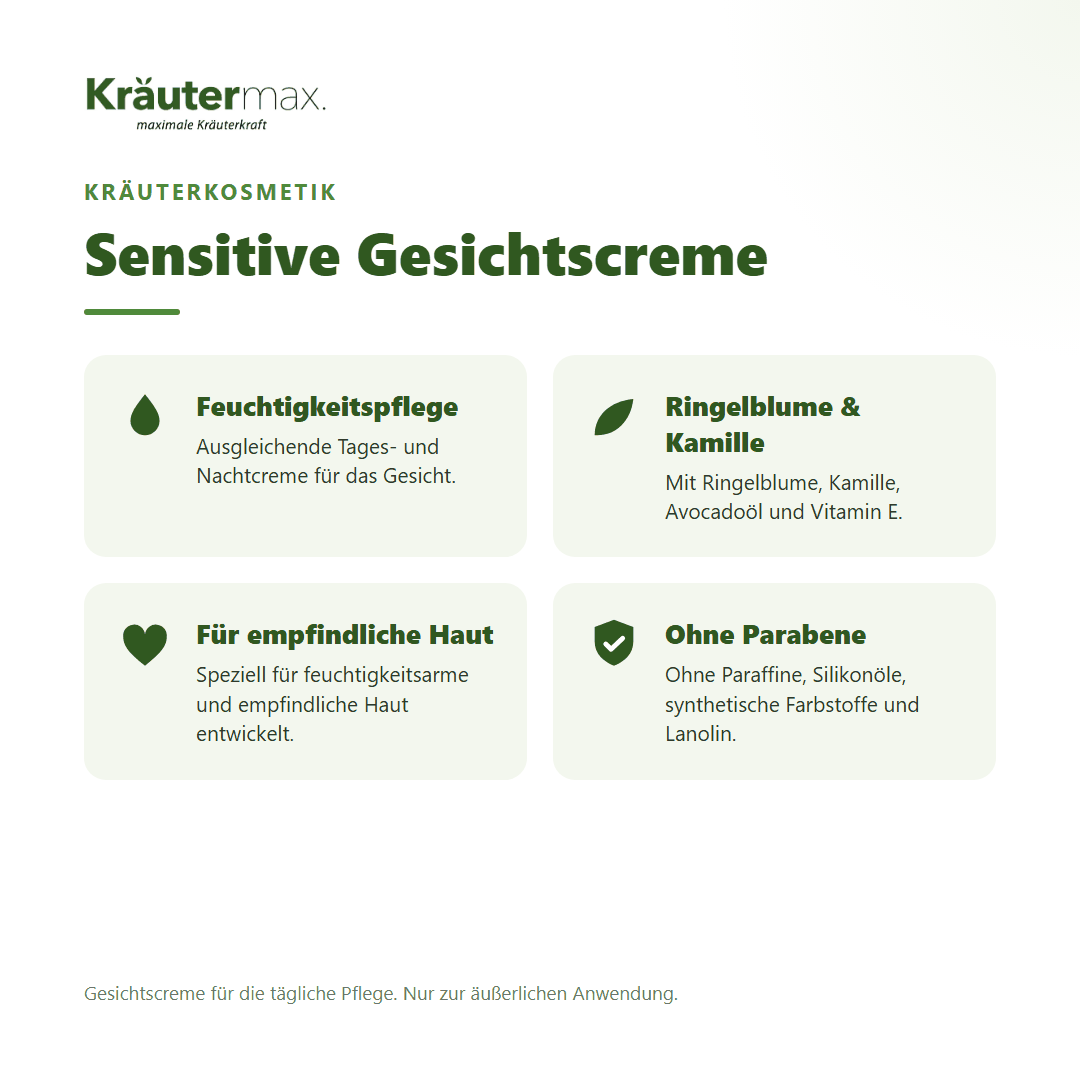 Sensitive Gesichtscreme von Kräutermax – Überblick: ausgleichende Pflege für empfindliche Haut, 50 ml