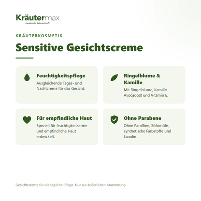 Sensitive Gesichtscreme von Kräutermax – Überblick: ausgleichende Pflege für empfindliche Haut, 50 ml