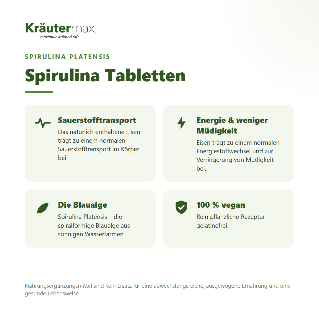 Spirulina Tabletten – Nutzen: das natürliche Eisen trägt zu Sauerstofftransport, Energiestoffwechsel und weniger Müdigkeit bei, Spirulina Platensis Blaualge, vegan