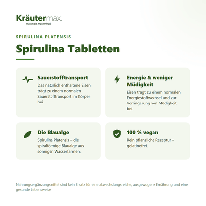 Spirulina Tabletten – Nutzen: das natürliche Eisen trägt zu Sauerstofftransport, Energiestoffwechsel und weniger Müdigkeit bei, Spirulina Platensis Blaualge, vegan
