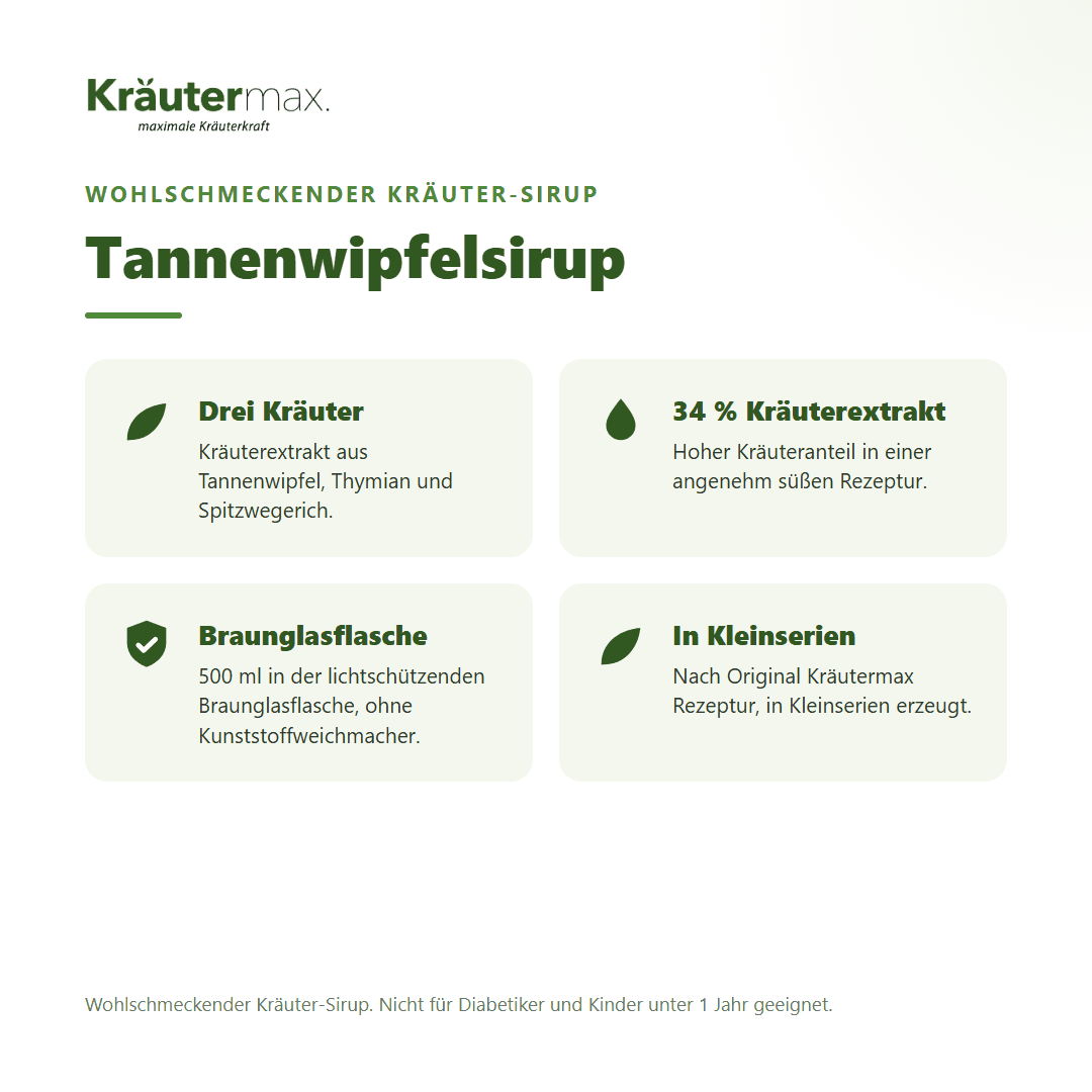 Tannenwipfelsirup 500 ml – wohlschmeckender Kräuter-Sirup mit Tannenwipfel, Thymian und Spitzwegerich in der Braunglasflasche, in Kleinserien erzeugt