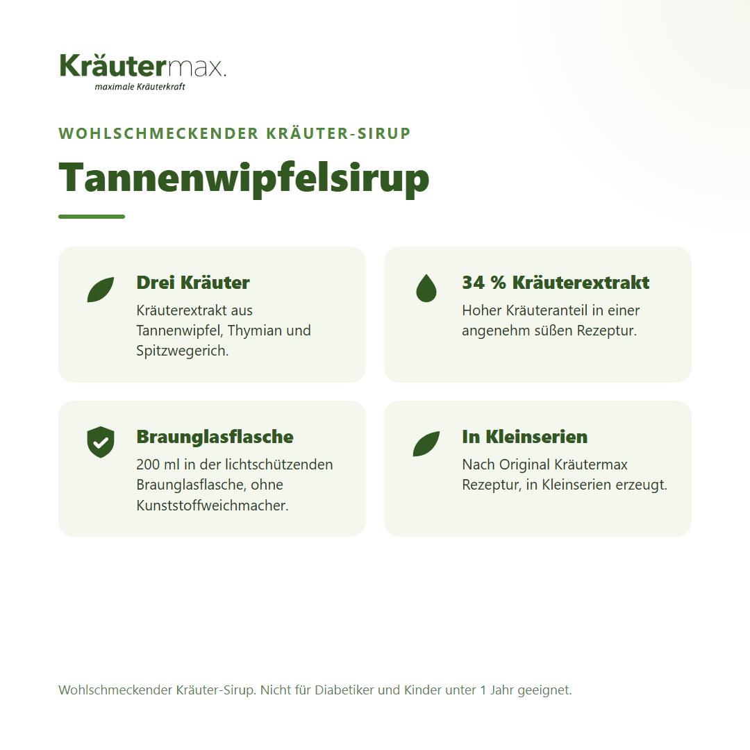 Tannenwipfelsirup – wohlschmeckender Kräuter-Sirup mit Tannenwipfel, Thymian und Spitzwegerich in der Braunglasflasche, in Kleinserien erzeugt