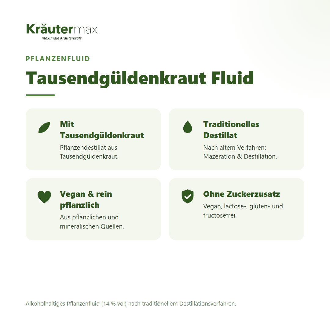 Tausendgüldenkraut Fluid von Kräutermax – Überblick: traditionelles Pflanzendestillat, vegan