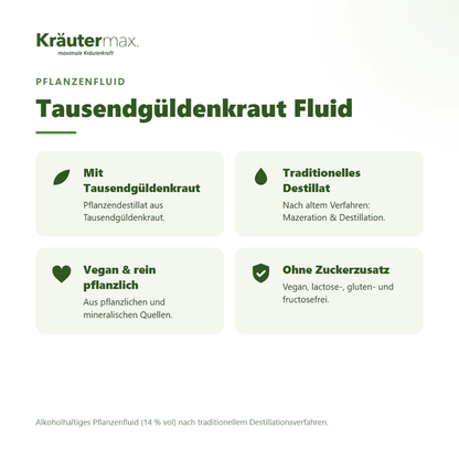 Tausendgüldenkraut Fluid von Kräutermax – Überblick: traditionelles Pflanzendestillat, vegan