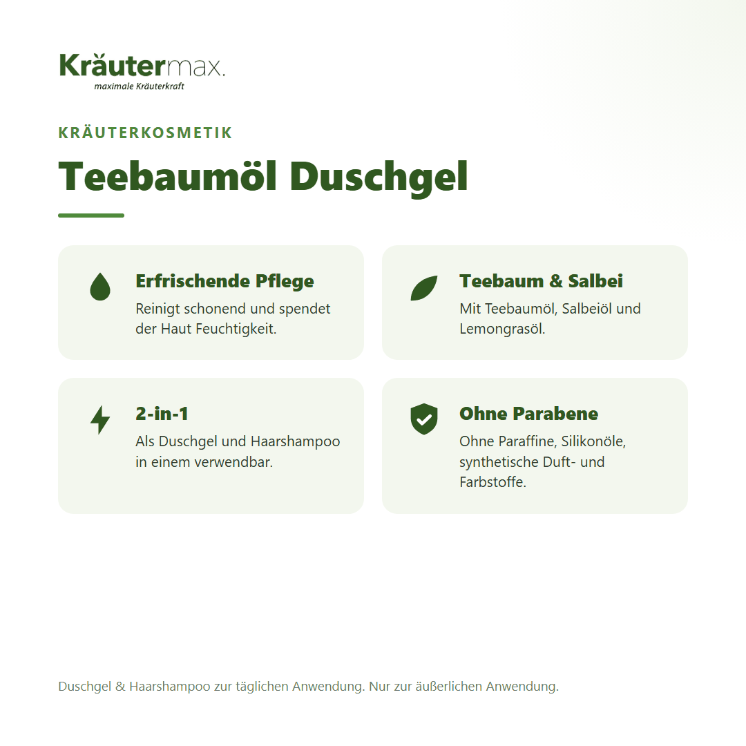 Teebaumöl Duschgel 250 ml von Kräutermax – Überblick: erfrischende Pflege mit Teebaumöl, 2-in-1