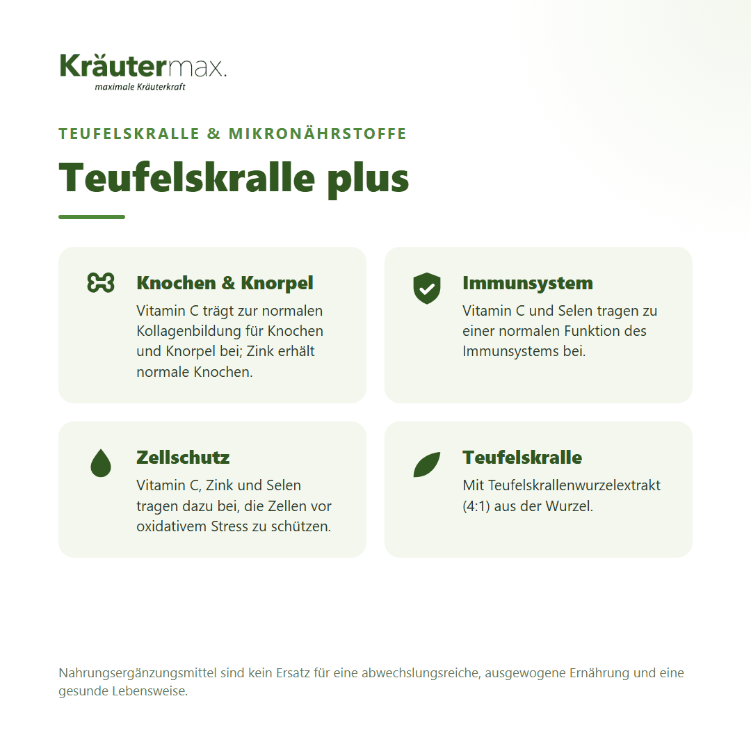 Teufelskralle plus Kapseln – Nutzen: Vitamin C für Kollagen (Knochen, Knorpel), Zink für Knochen, Immunsystem und Zellschutz, mit Teufelskrallenwurzelextrakt