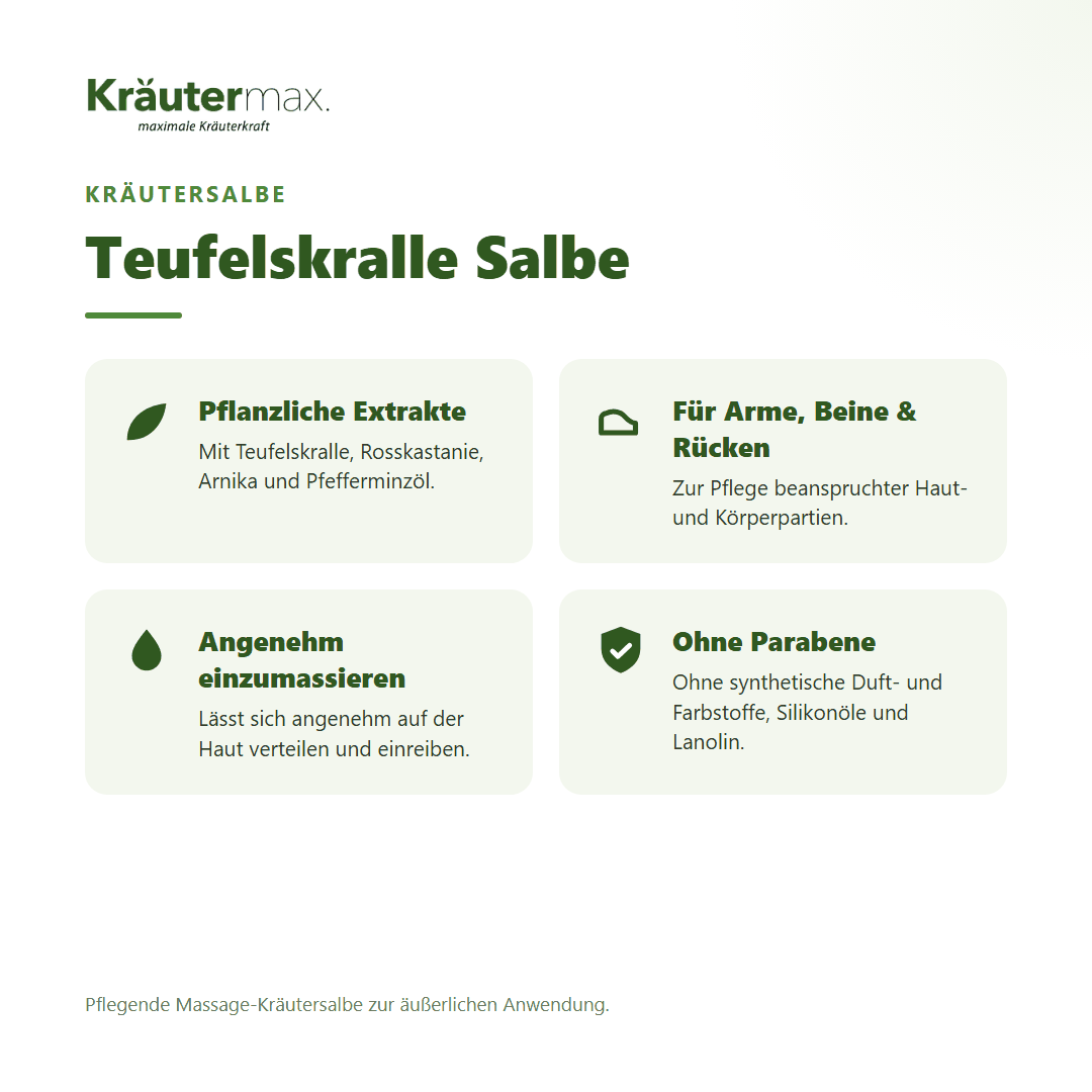 Teufelskralle Salbe von Kräutermax – Überblick: traditionelle Kräutersalbe