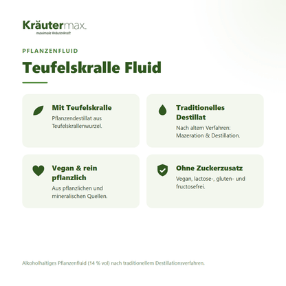 Teufelskralle Fluid von Kräutermax – Überblick: traditionelles Pflanzendestillat, vegan