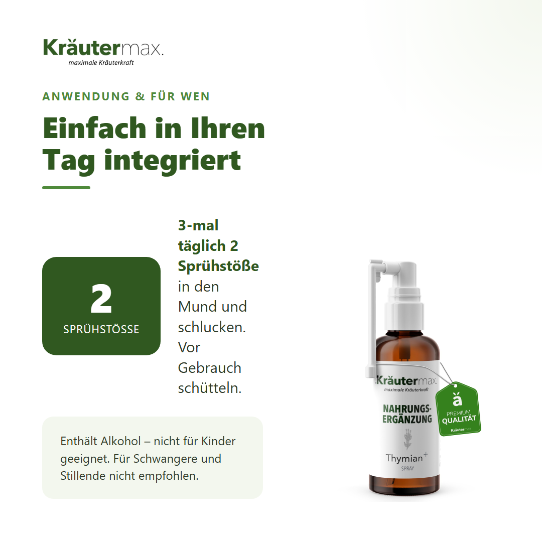 Thymian plus Spray – Anwendung: 3-mal täglich 2 Sprühstöße in den Mund und schlucken, vor Gebrauch schütteln