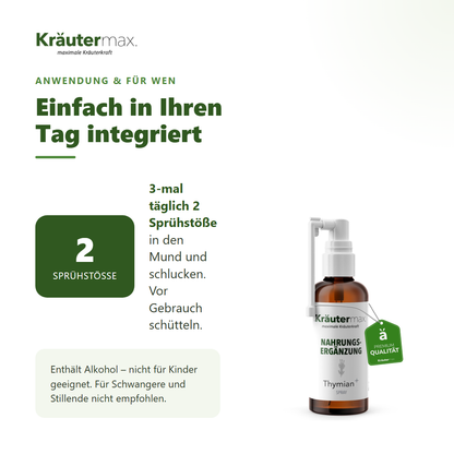 Thymian plus Spray – Anwendung: 3-mal täglich 2 Sprühstöße in den Mund und schlucken, vor Gebrauch schütteln