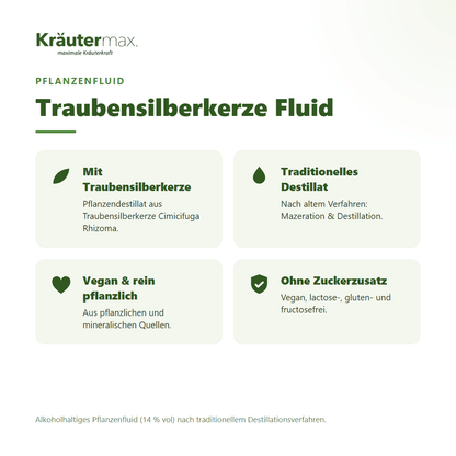 Traubensilberkerze Fluid von Kräutermax – Überblick: traditionelles Pflanzendestillat, vegan