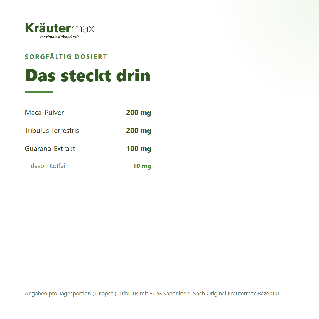 Tribulus plus Kapseln – Inhaltsstoffe pro Kapsel: 200 mg Maca-Pulver, 200 mg Tribulus Terrestris (80 % Saponine), 100 mg Guarana-Extrakt, davon 10 mg Koffein