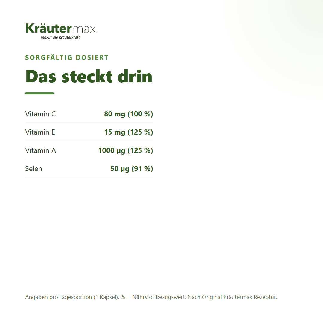 Vitamin ACE plus Selen Kapseln – Inhaltsstoffe pro Kapsel: 80 mg Vitamin C, 15 mg Vitamin E, 1000 µg Vitamin A, 50 µg Selen