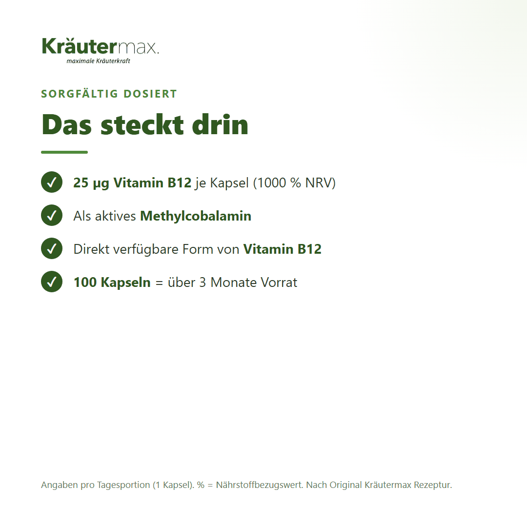 Vitamin B12 aktiv Methylcobalamin Kapseln – Inhaltsstoffe pro Kapsel: 25 µg Vitamin B12 als Methylcobalamin (1000 % NRV)