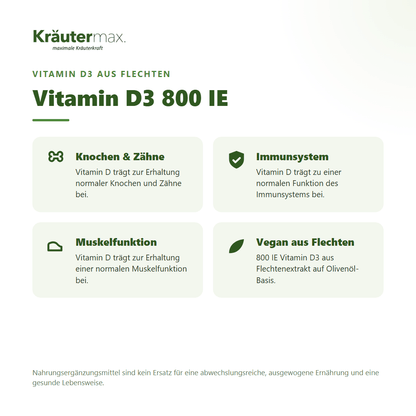 Vitamin D3 800 IE vegan Tropfen – D3 aus Flechten für Knochen, Zähne, Immunsystem und Muskelfunktion