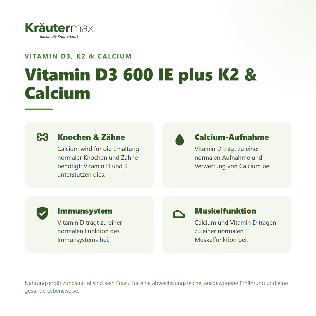 Vitamin D3 600 IE K2 Calcium Kapseln – für Knochen, Zähne, Immunsystem und Muskelfunktion